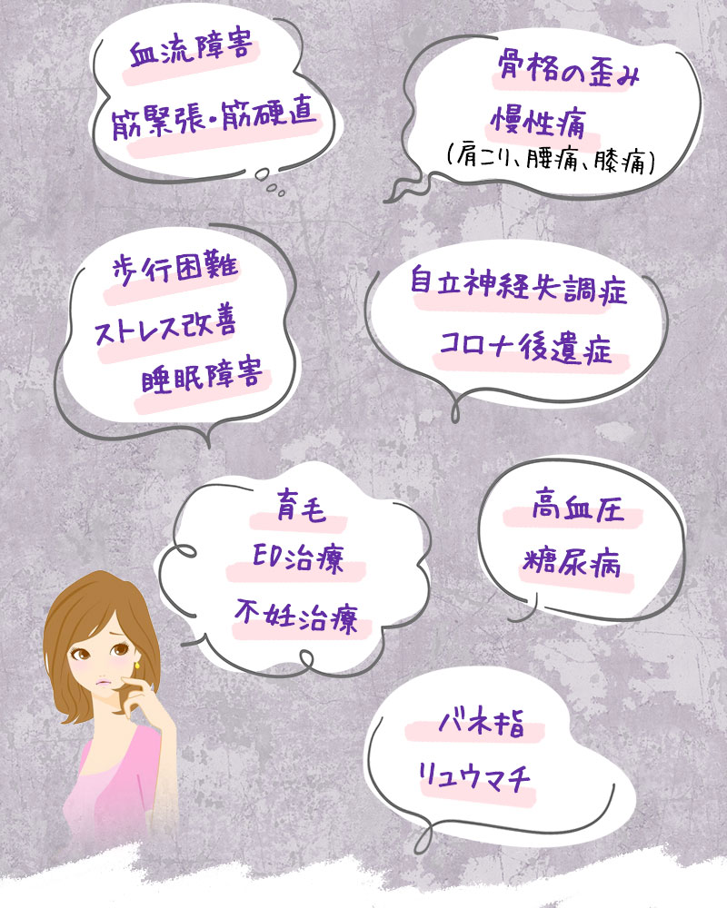リバースエイジング イメージ