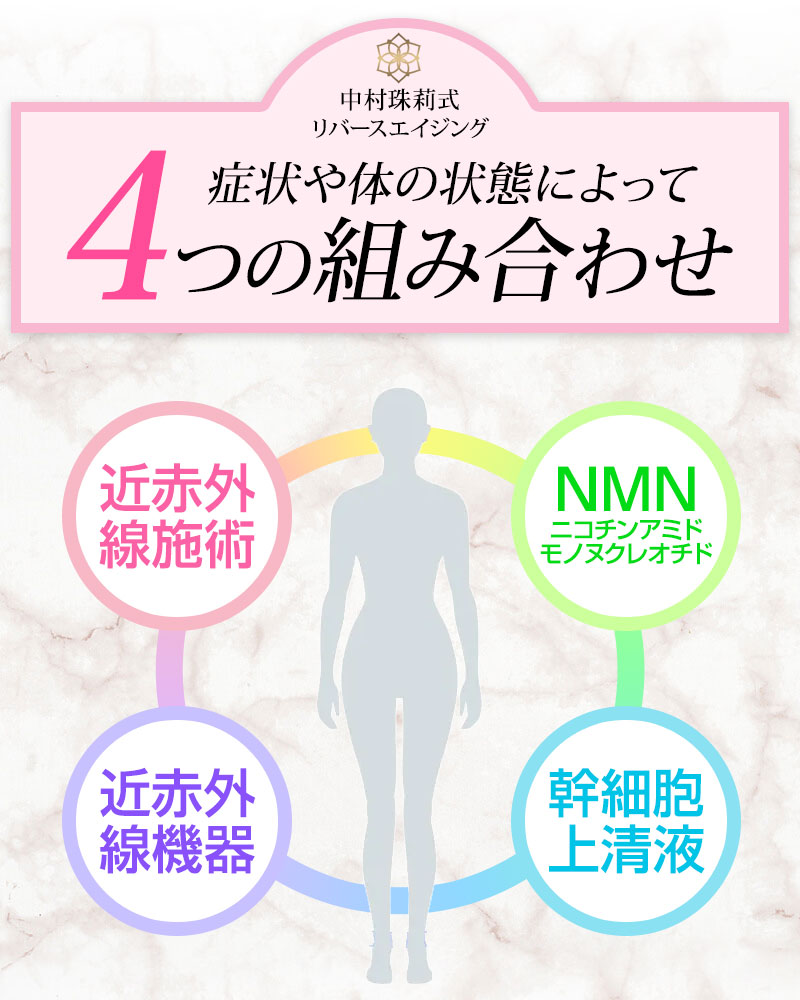 リバースエイジング イメージ
