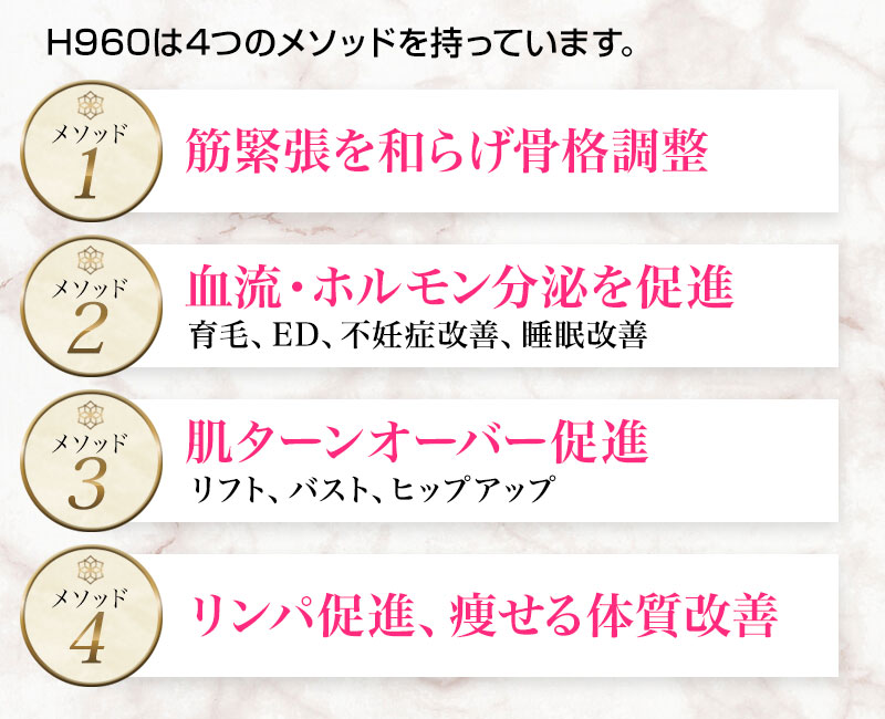 リバースエイジング イメージ