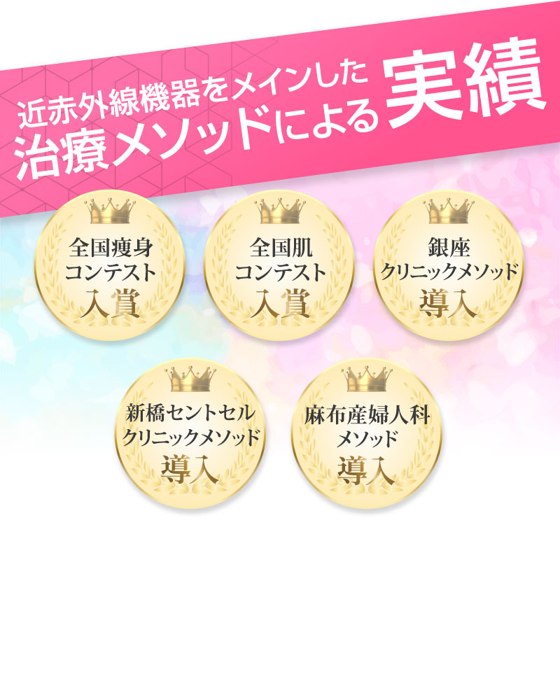 リバースエイジング イメージ