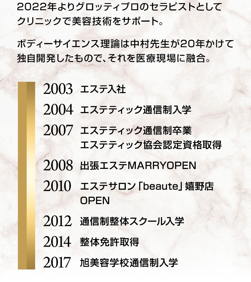 リバースエイジング イメージ