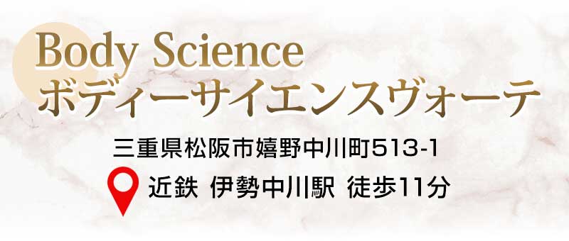 リバースエイジング イメージ