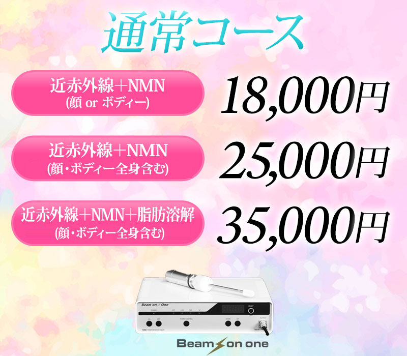 リバースエイジング イメージ